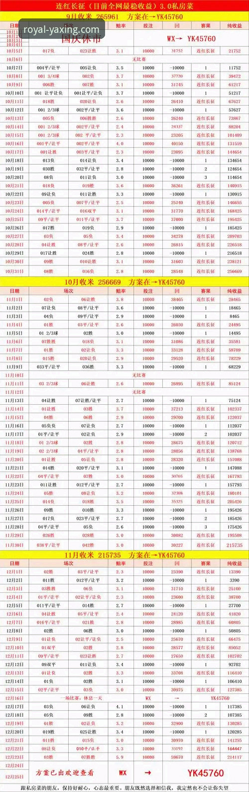 世界杯排名剧变 vs 亚星官方入口稳定体验：第10个比赛日深度分析