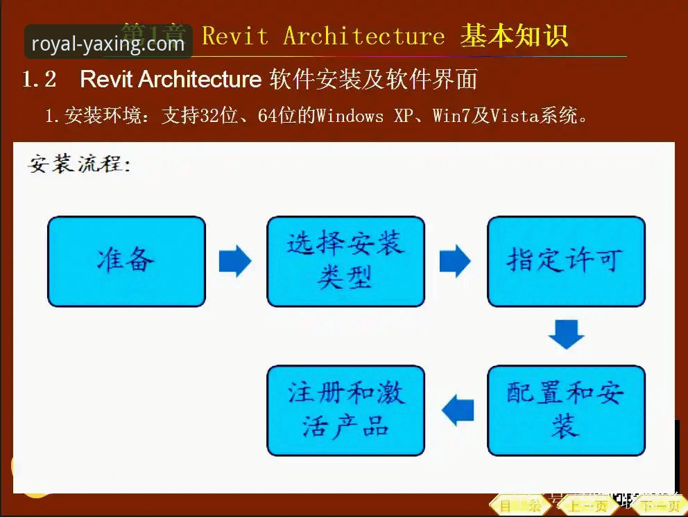 亚星苹果版下载安装全流程详解
